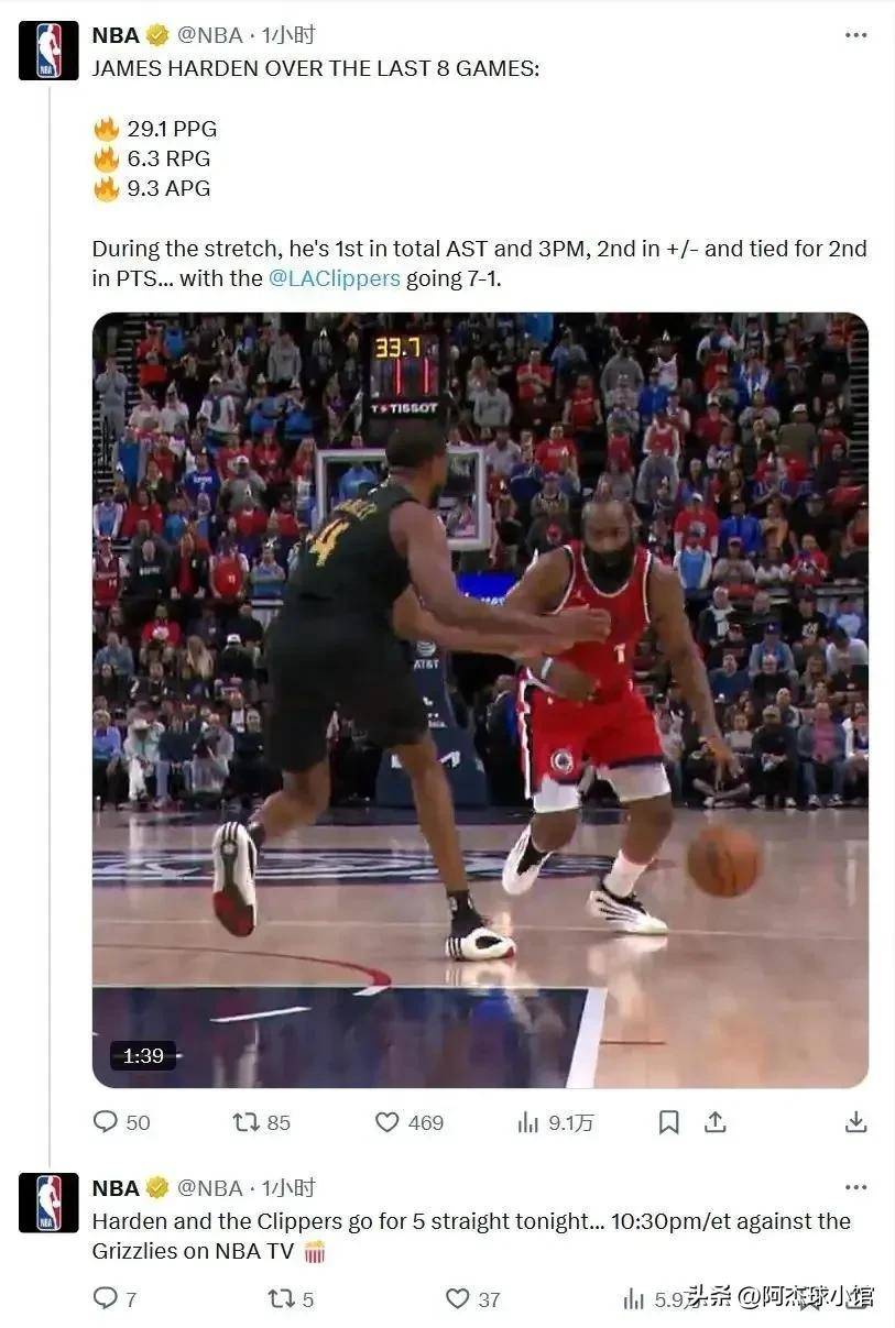 包含哈登连续二十场比赛得分超过比赛局势复杂，TL不断突破！的词条